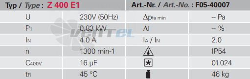 Rosenberg Z 400 E - описание, технические характеристики, графики